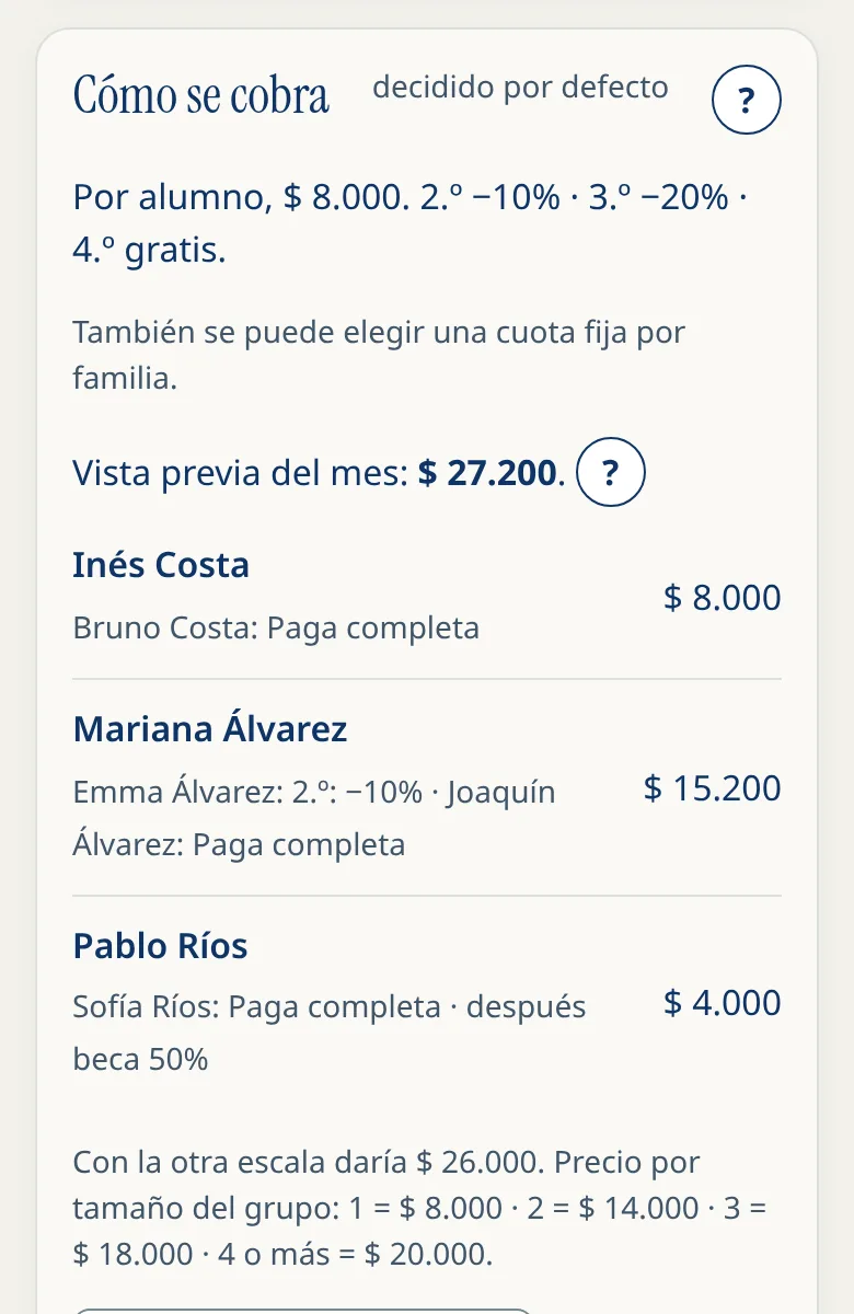 Pantalla de Cuotas: cómo se cobra, con descuento por hermano o cuota fija por familia, y la vista previa del mes.