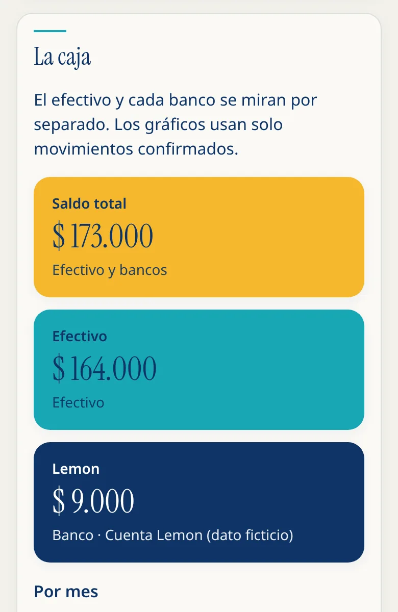 Pantalla La caja: saldo total y saldo de efectivo y de cada banco por separado.